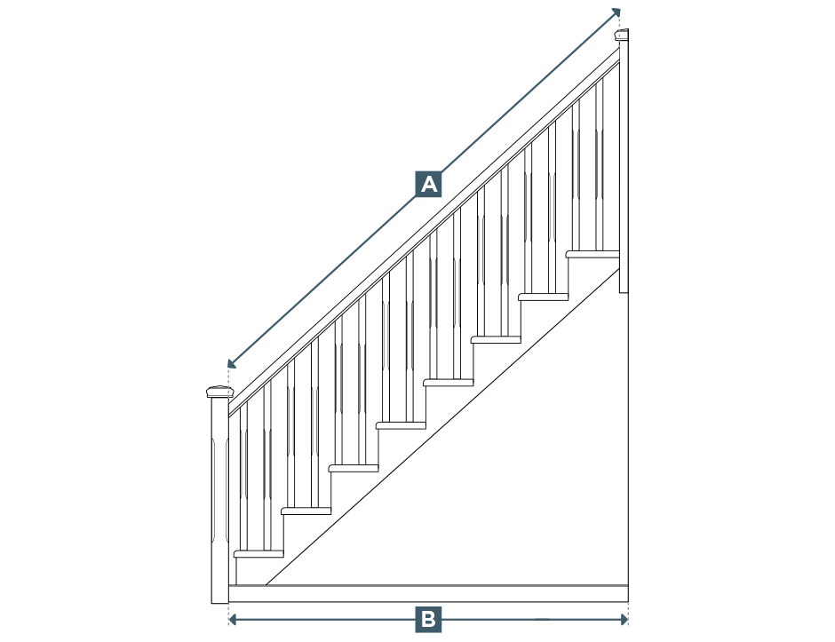 how to measure your staircase how to measure your staircase